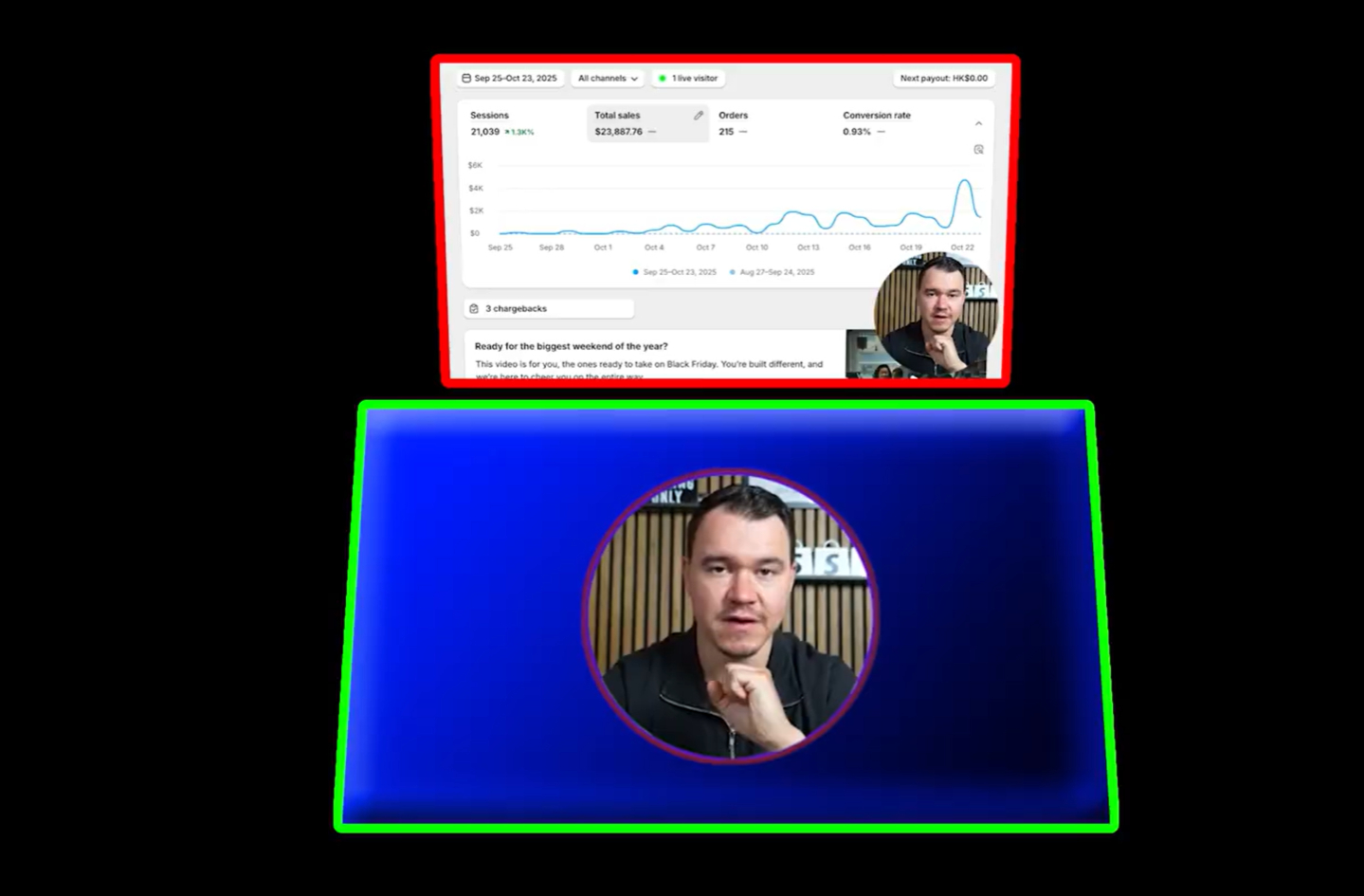 Map Documentary Style